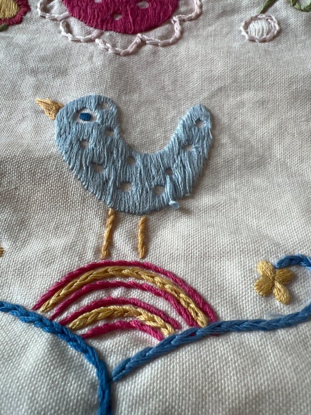 Ikea Embroidered Pillowcase With Floral & Bird Design On Cream Cotton Fabric - Picture 6 of 8